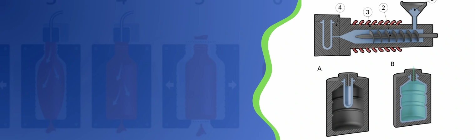 consumer-electronics-industry