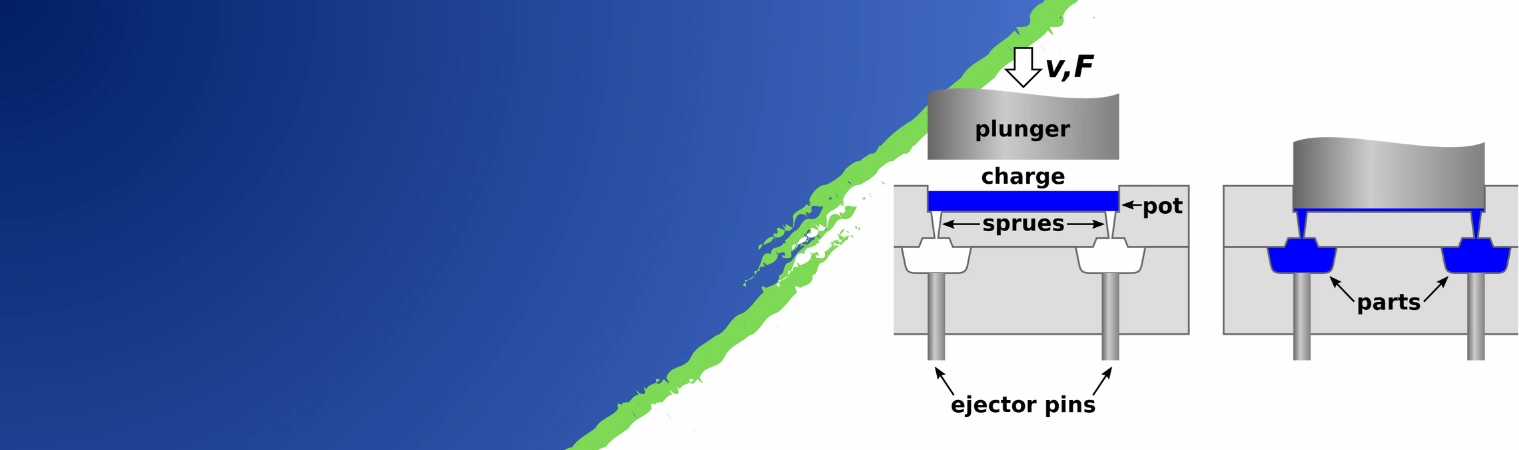 consumer-electronics-industry