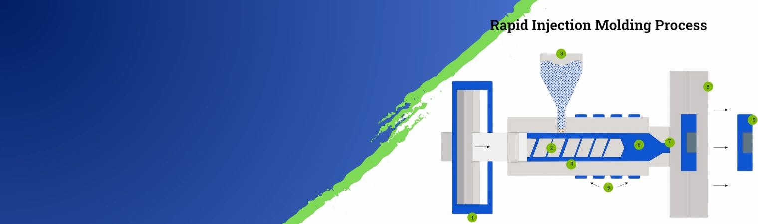 Back and Pinion Boot